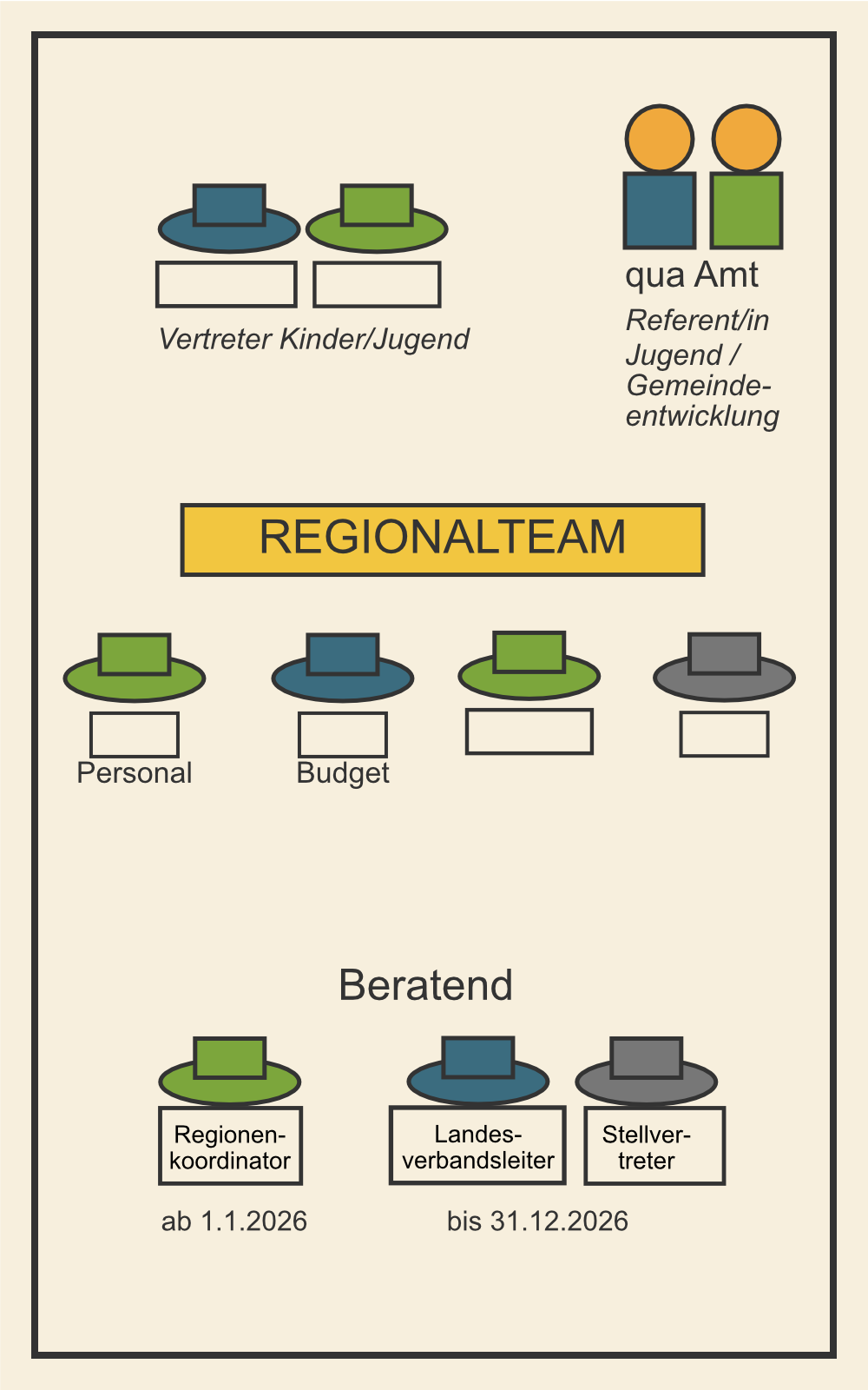 regionalteam.png